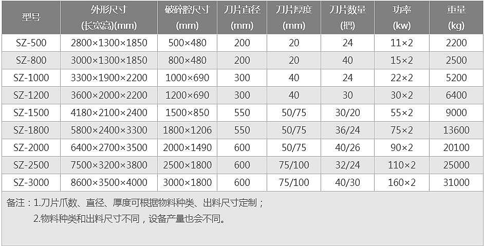 䓽�˺��C������